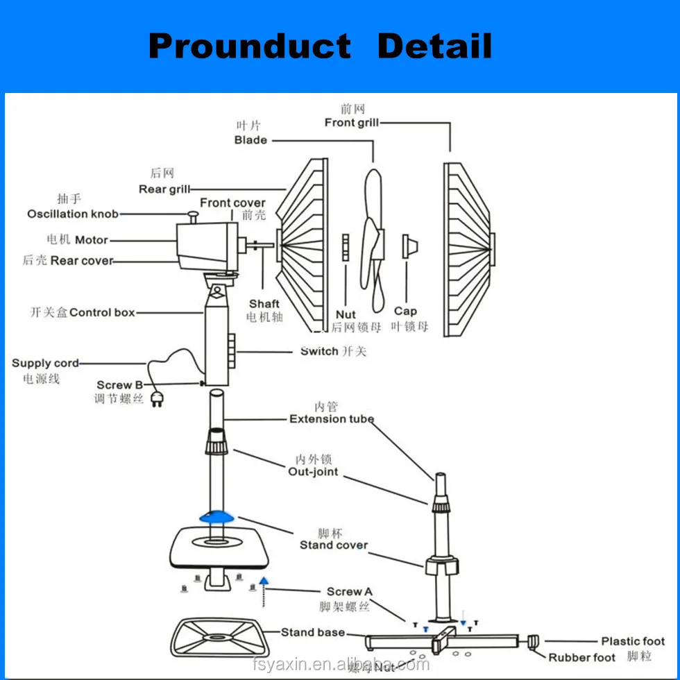 18 Elegant Ac Fan Motor Wiring Diagram