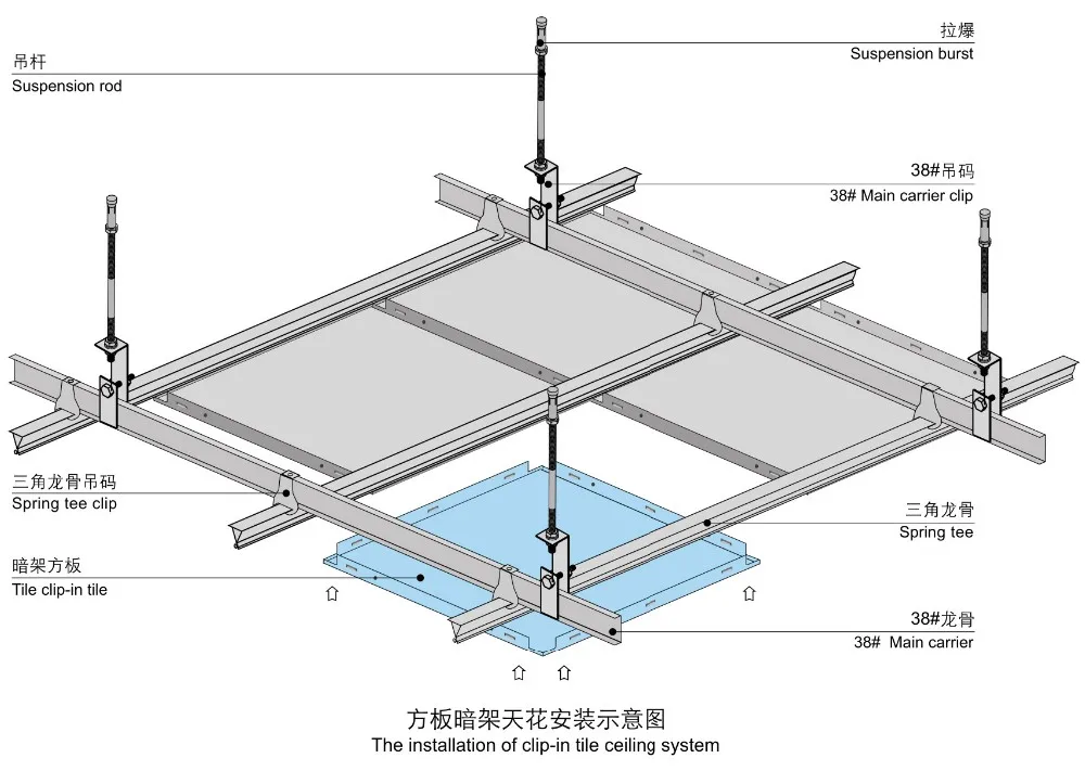 Suspended Ceiling Tile Accessories Different Types Of Aluminum