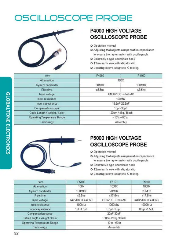 test-probe_6.jpg