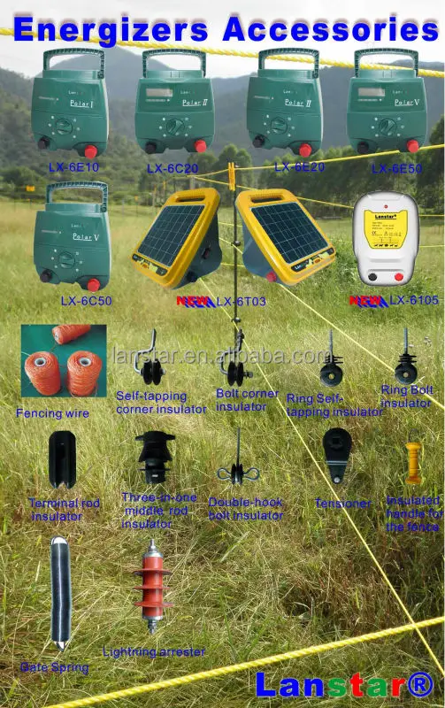 Electric for farm