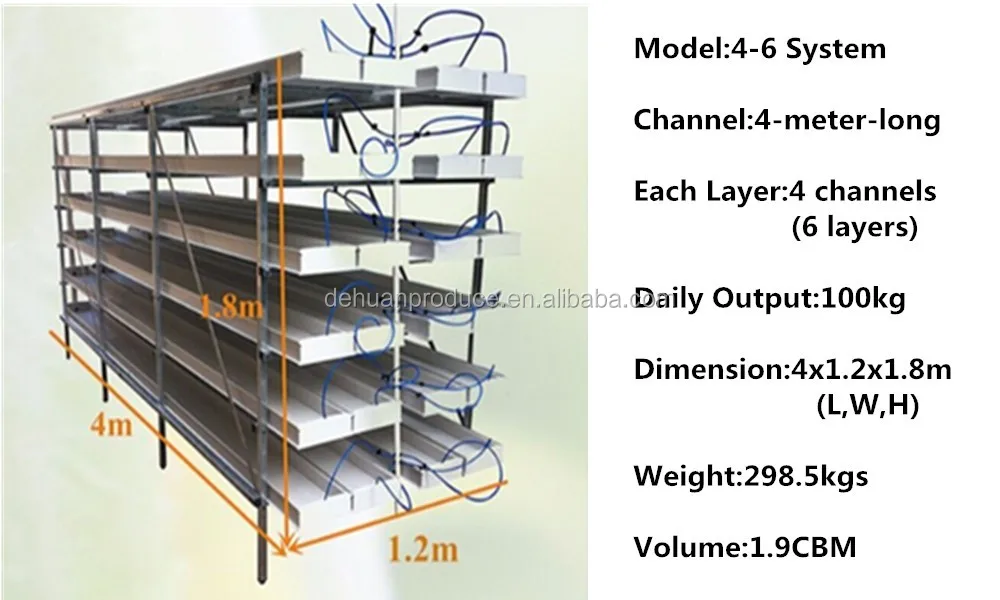 automatic hydroponic green fodder making system machine