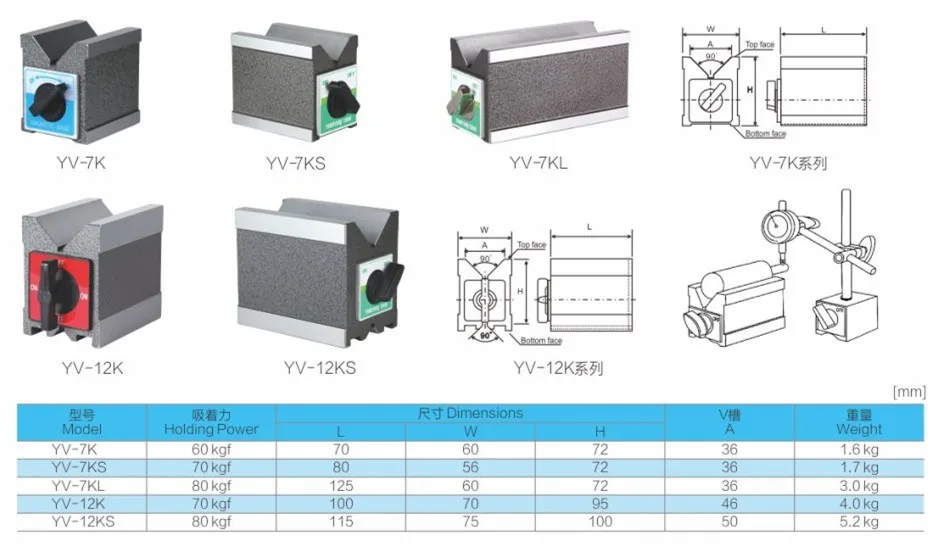 V Block Vee Block 4" X 3" X 3.3/4" 90 Deg. Vangle