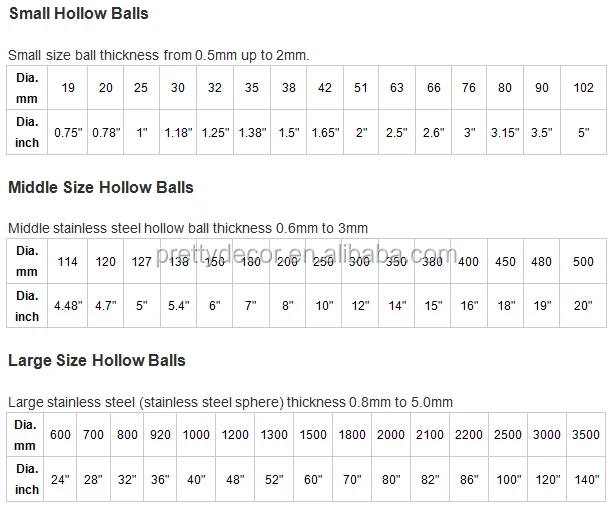 Ball size tabla.jpg