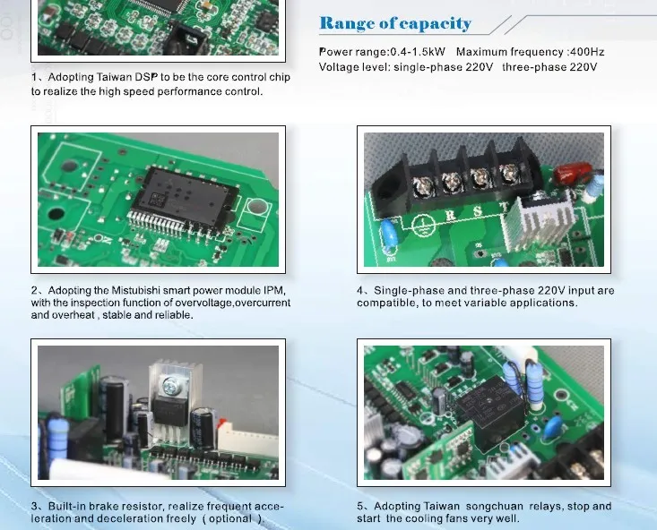 mini ac driver, Inversores de Frequencia, inversor, convertidor de frecuencia