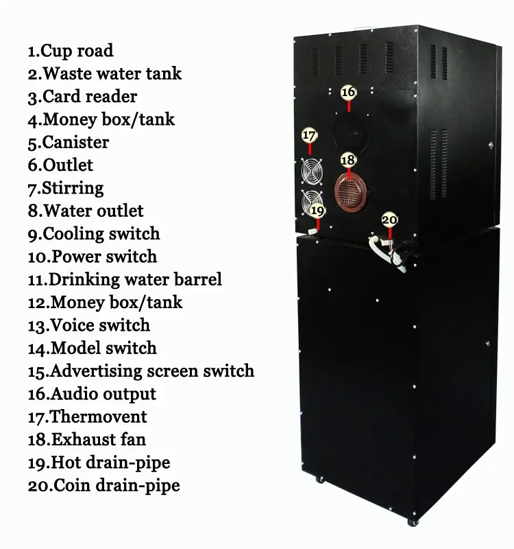 Automatyczny automat z zupą herbacianą z napojami błyskawicznymi Mini automat z gorącą i mrożoną kawą z kartą kredytową Gotówka Dane akceptora monet