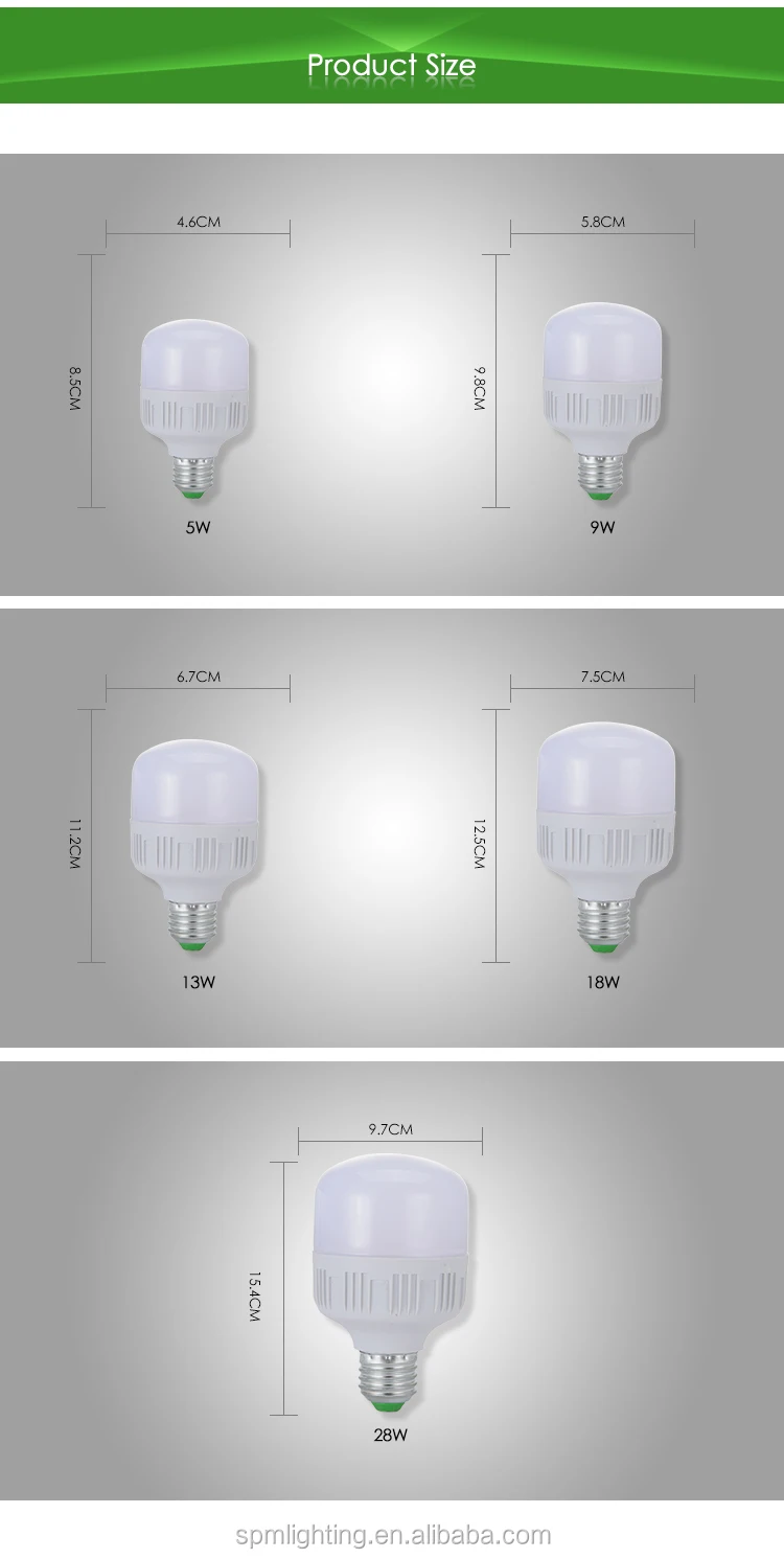 Hot sale round led panel skd led light bulb skd