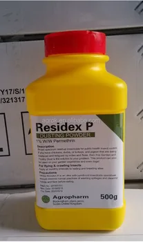 Permethrin Insecticide Trade Names