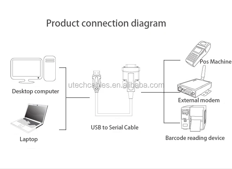 USB-to-1Port-RS232--5.jpg