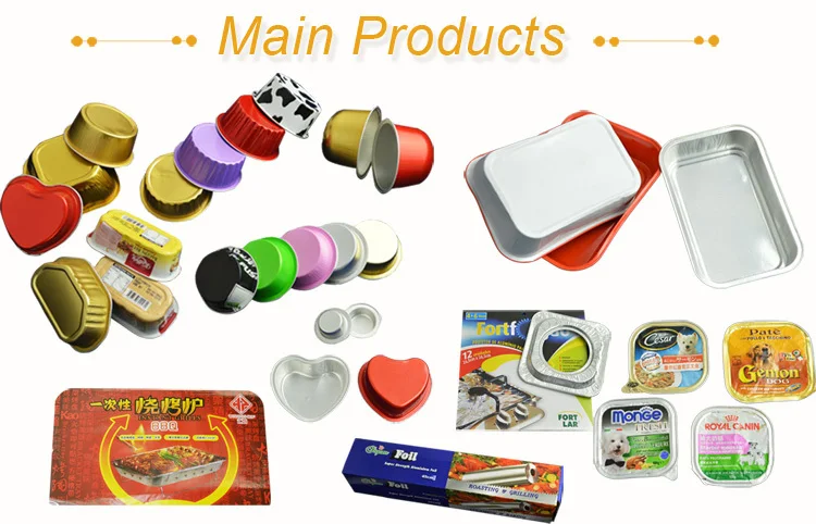 Main products