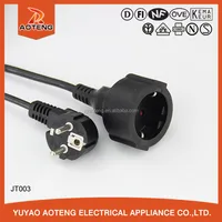 European Male And Female Plug With