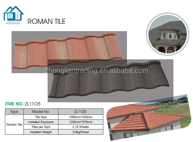 Manufacturers portugal italian sri lanka thailand style used clay roof tiles for sale