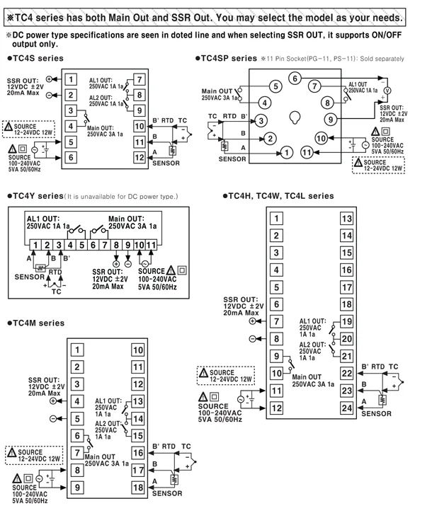 Autonics Tc4s14r Economical Pid Pt100 Temperature Controller 48mm
