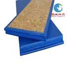 Gym type Foam wall padding for sports training, basketball indoor wall padding
