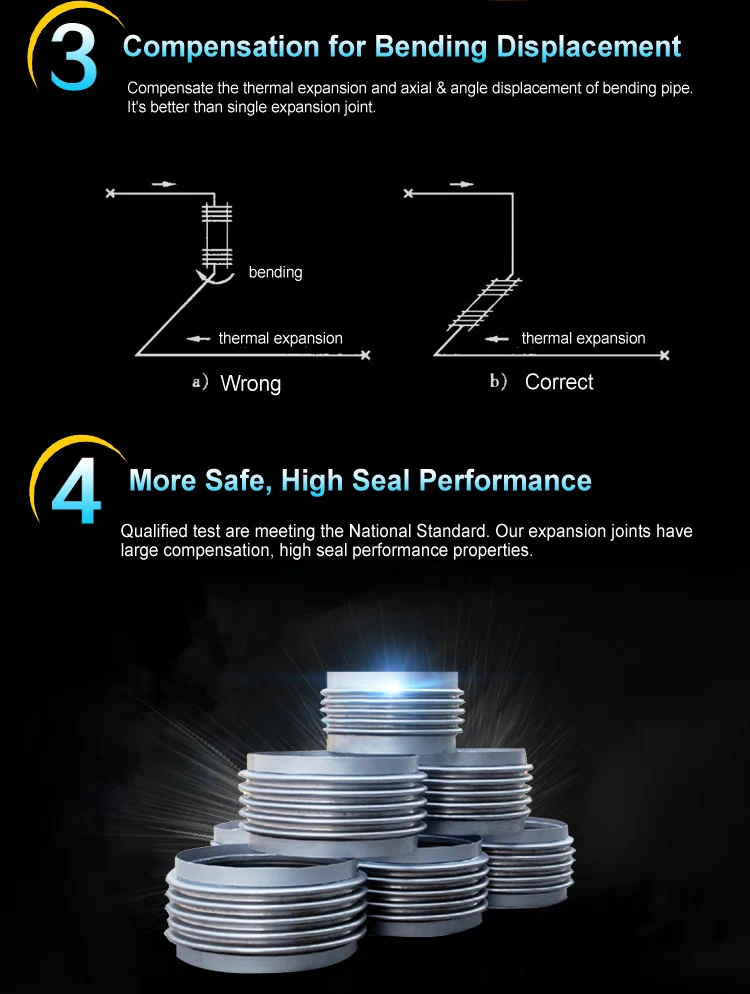 steam pipe expansion joints (4)