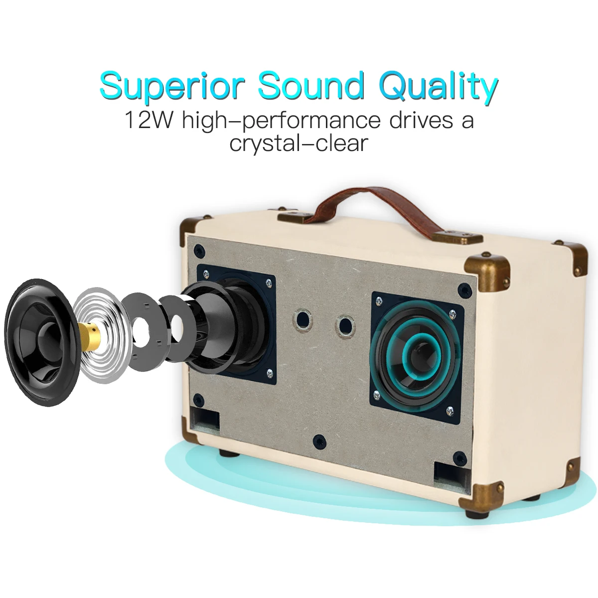 Wireless BT V4.0 Portable Stereo Suitcase Retro Speaker with HD Sound and Bass Aux in Tremble Portable Wireless Speaker - ANKUX.COM
