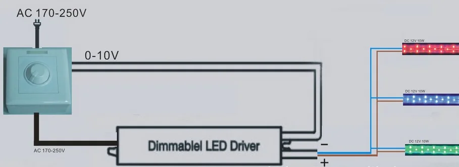 0-100% dimming range LED 0-10V dimmer led dimmer switch