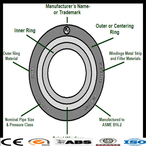 Asme B Ss Inner Outer Ring Graphite Spiral Wound Gasket