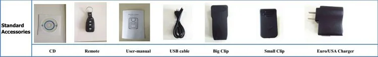 Police body worn video cctv camera