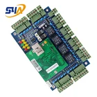 Manufacturer NAC Network Door Access Control Systems