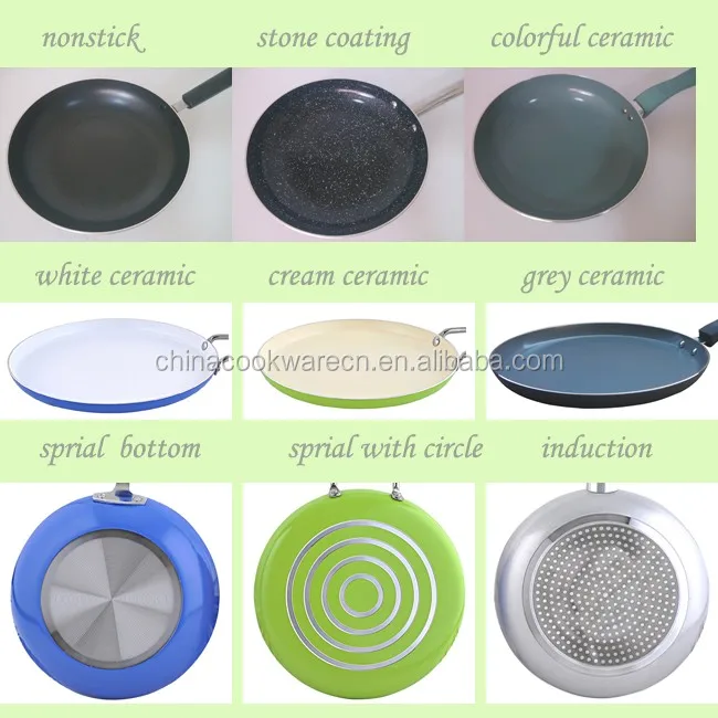 inner-coating-bottom-