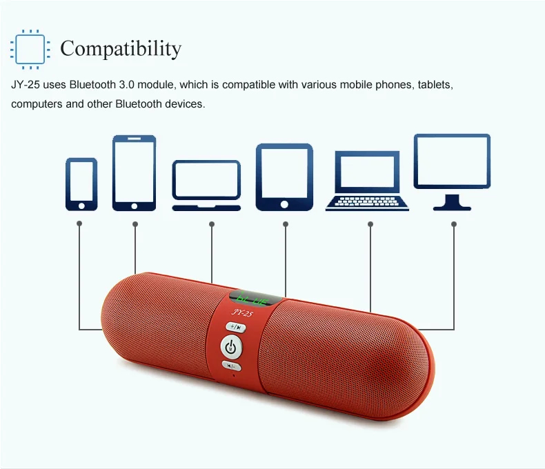 Factory price Bluetooth speaker 3W*2 Digital screen Potable Speaker with USB FM TF function - ANKUX.COM