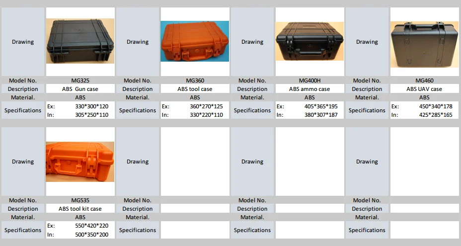 Ammunition Manufacturers 50 Round Ammo Can Plastic Military Bullet Box