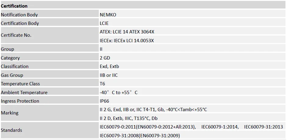 Series Explosion-proof Flow Heater, Max 690VAC or 660VDC - detail 6