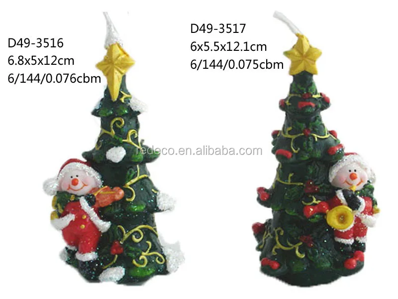gifts & crafts  candles  snowman shaped christmas candles  156