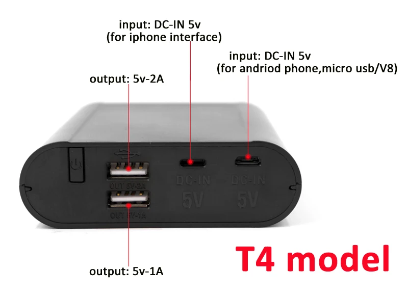 T4 model