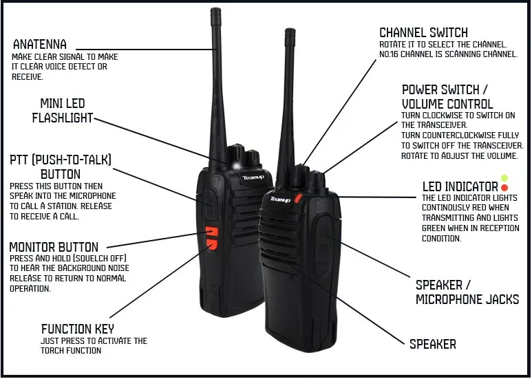 Teamup T668s 15km Walkie Talkie,Cheap Walkie Talkie,Long Range Walkie