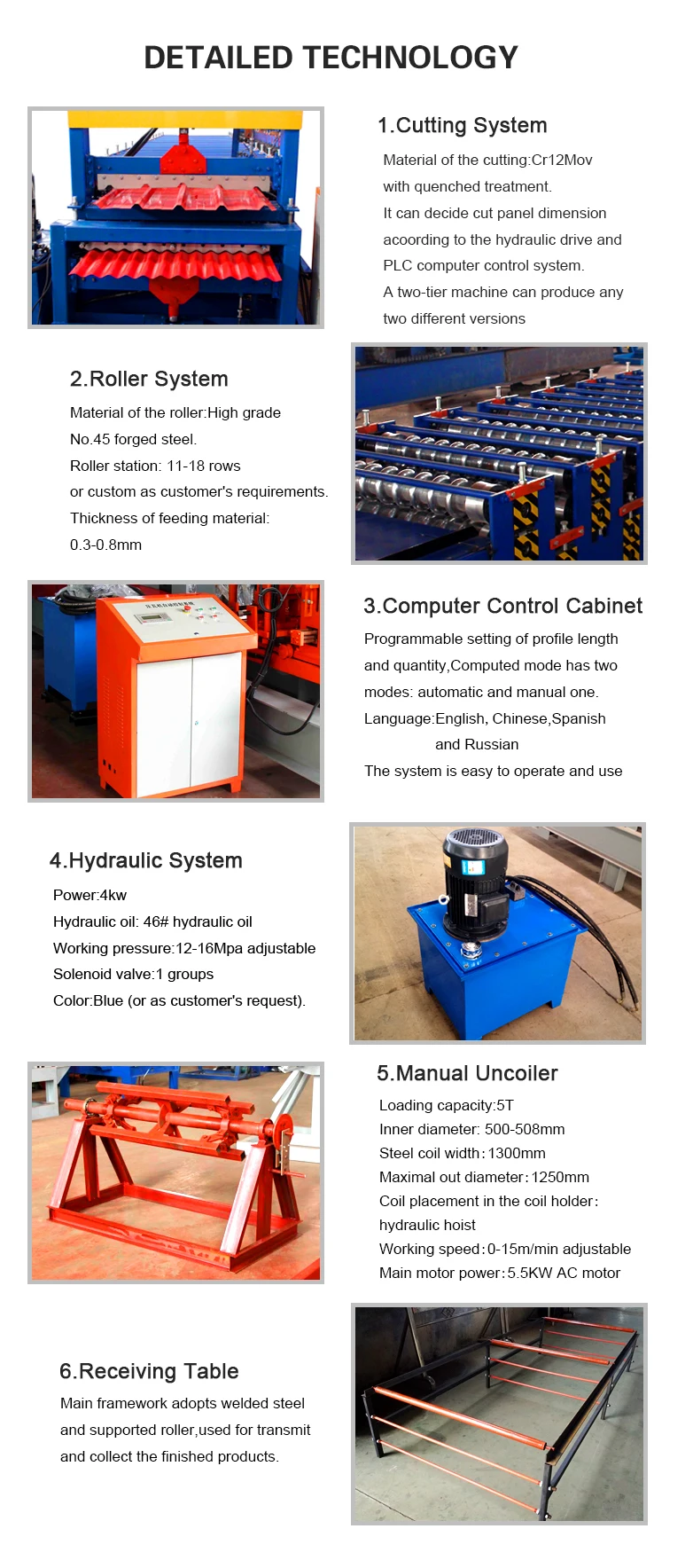 Double Layer Partial Arc Color Steel Roof Tile China Roll Forming Machine