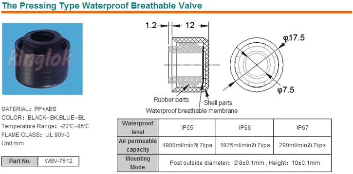 The Pressing Type Waterproof Breathable Valve