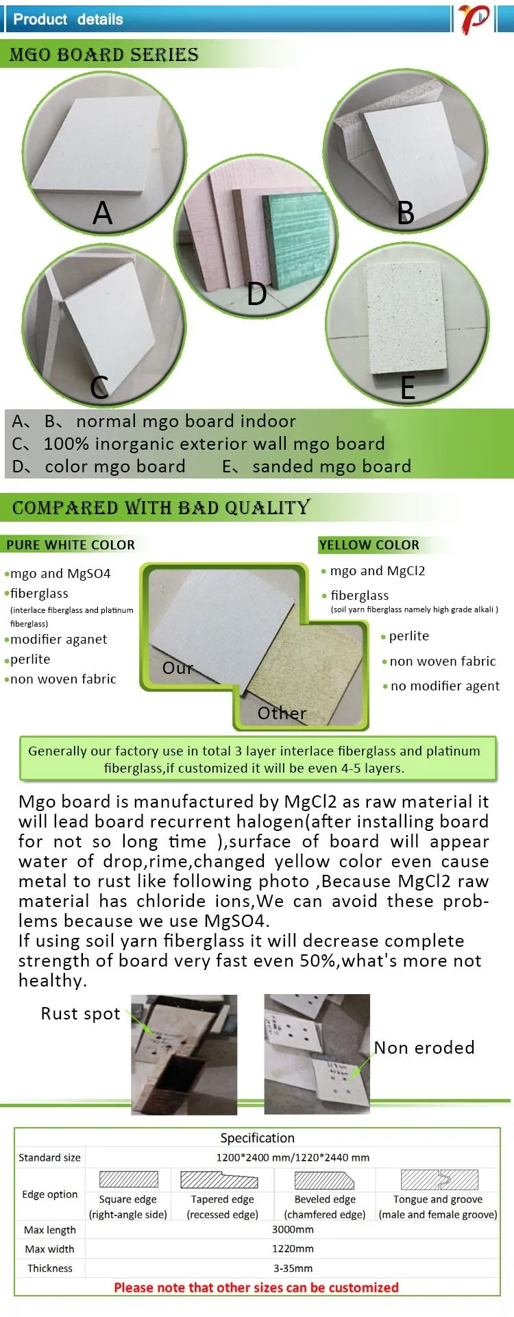 mgo board comparison