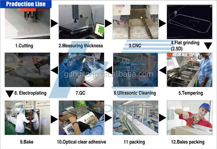Best quality 0.15mm 0.2mm 0.33mm 2.5D Curved 9H tempered glass screen protector for Samsung S5 NEO Welcome OEM!