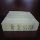 High Resilience Polyurethane Foam Sheets for Furniture