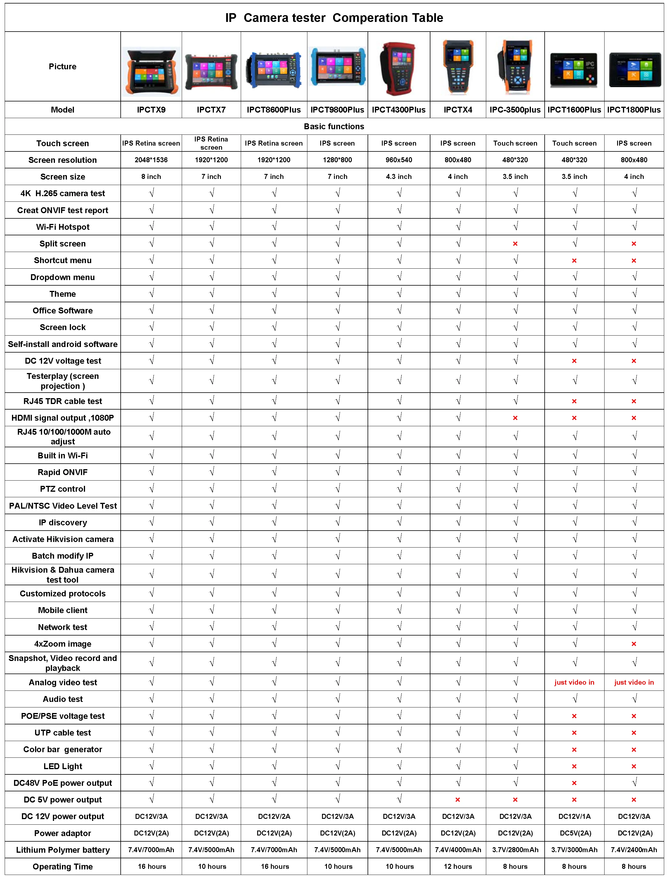 Comparision Table (1).png