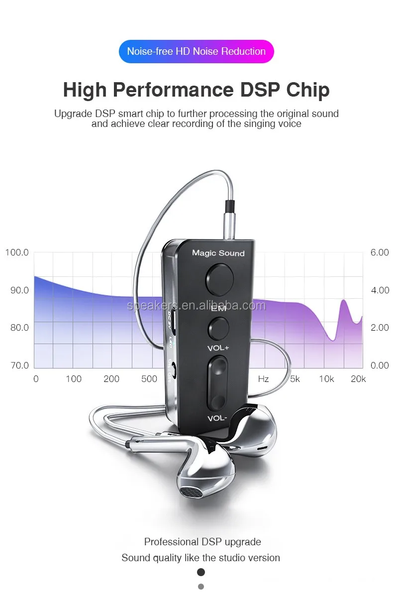 Black Music Live Show Sound Box Mini Voice Changer Toy for Wired Headset MIC Earphone Mobile Phone Voice Chat Talking Singing - ANKUX.COM