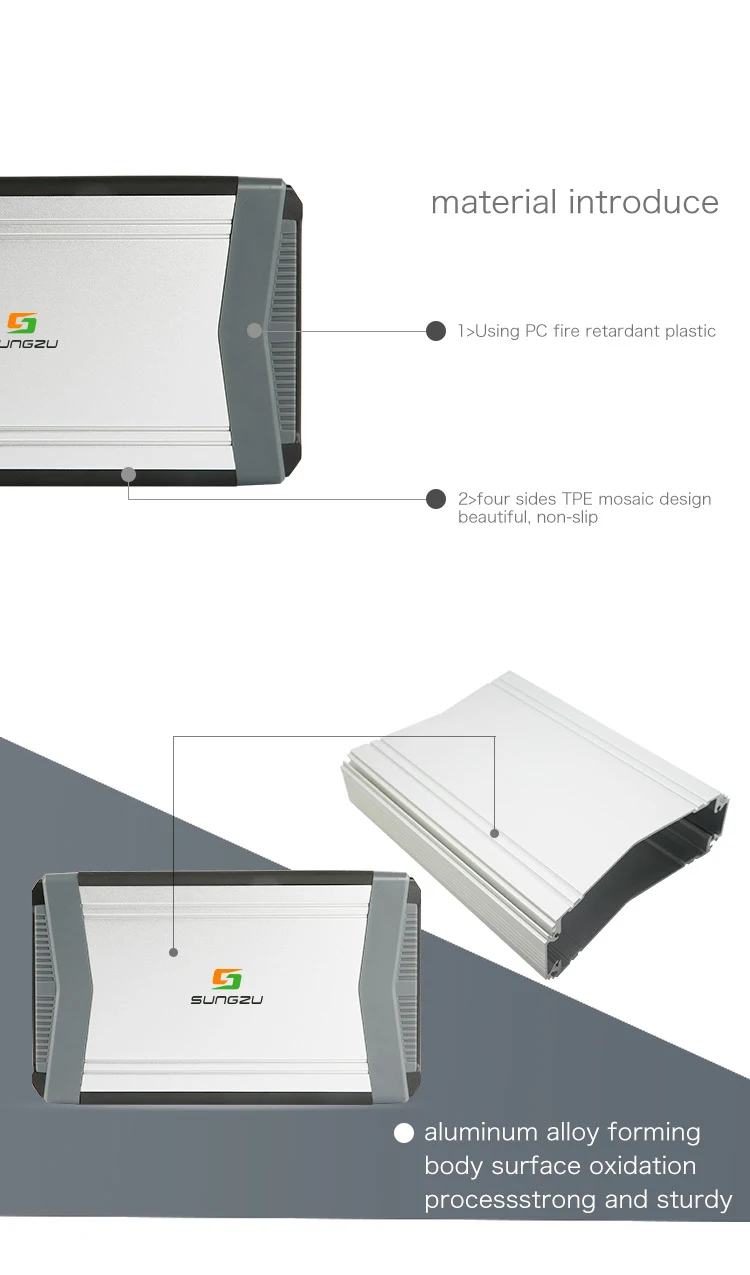 Sungzu Laptop Power Bank 52000Mah Portable Charger - ANKUX.COM