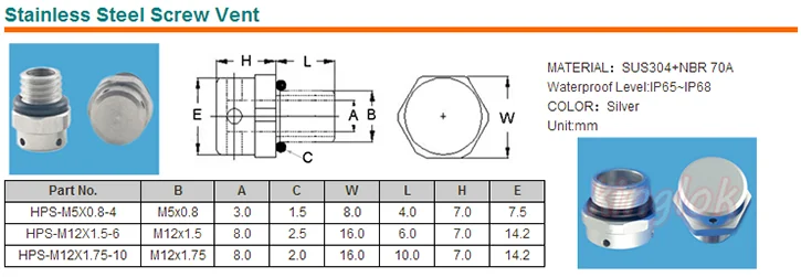 Stainless Steel Screw Vent.png