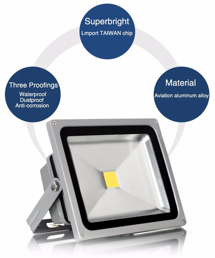 10w Ip65 High Quality Cheap High Lumen Led Flood Light For Led Flood