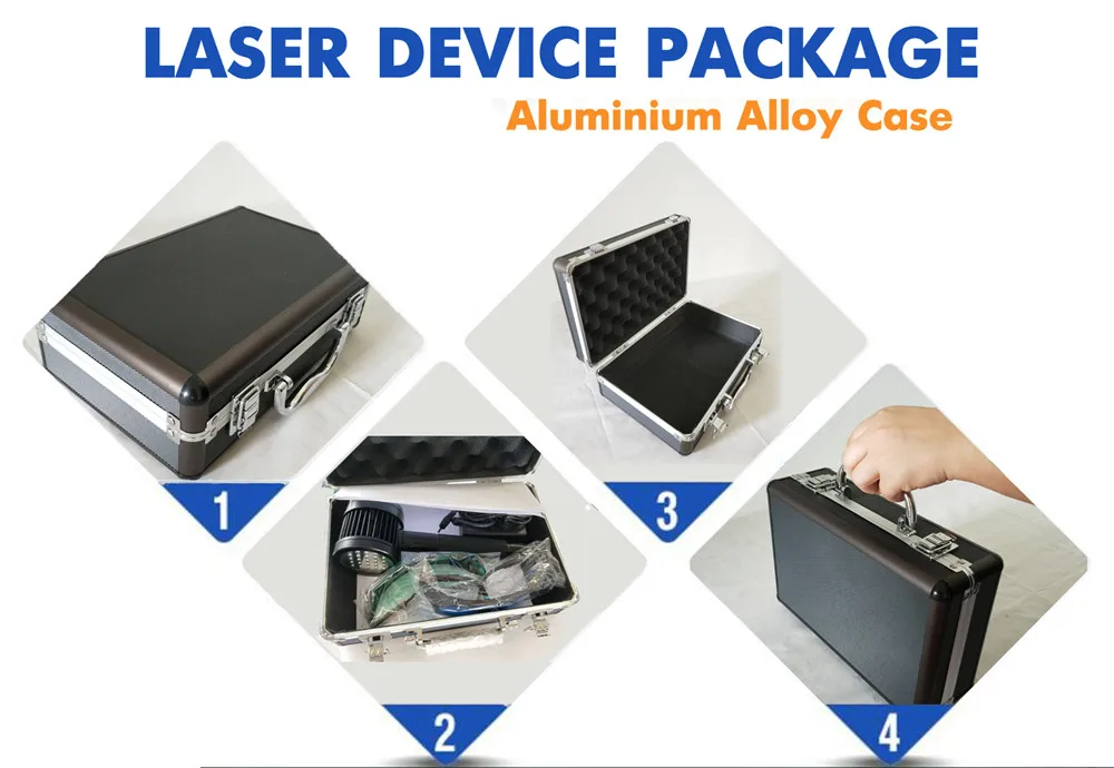 packing for laser pain