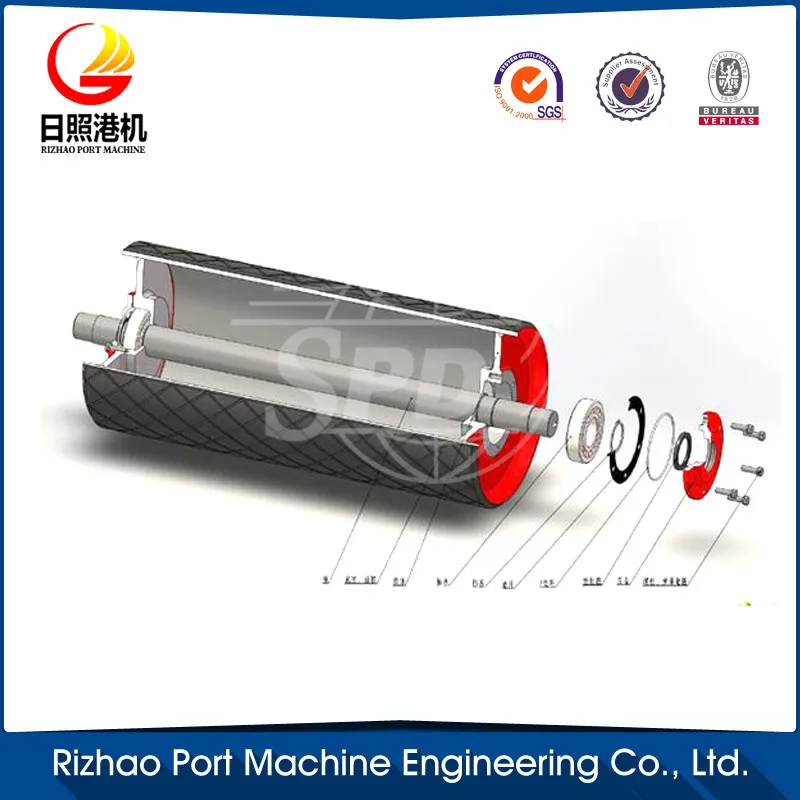 Drawing Belt Conveyor Drive Roller Pulley Buy Conveyor Pulley,Driving