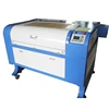 laser machine for textile design, art and craft, industrial design and woodworking