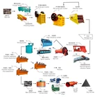 China Supplier Lead Zinc Copper Ore Beneficiation Concentration Processing Plant