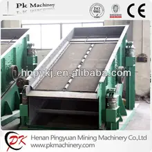 2013 China New Product 2013 China New Product Water Conservancy Screening Equipment Vibrating Screen