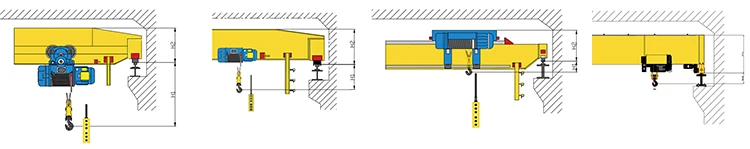 Widely Used 5ton low headroom top overhead traveling bridge crane single girder with remote control