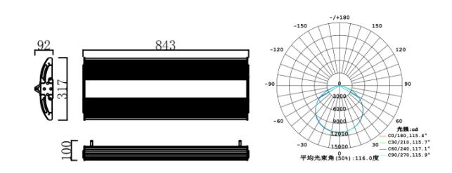 Aluminum 5 years warranty white body zigbee adjustable led high bay 300w with ip65 - ANKUX.COM