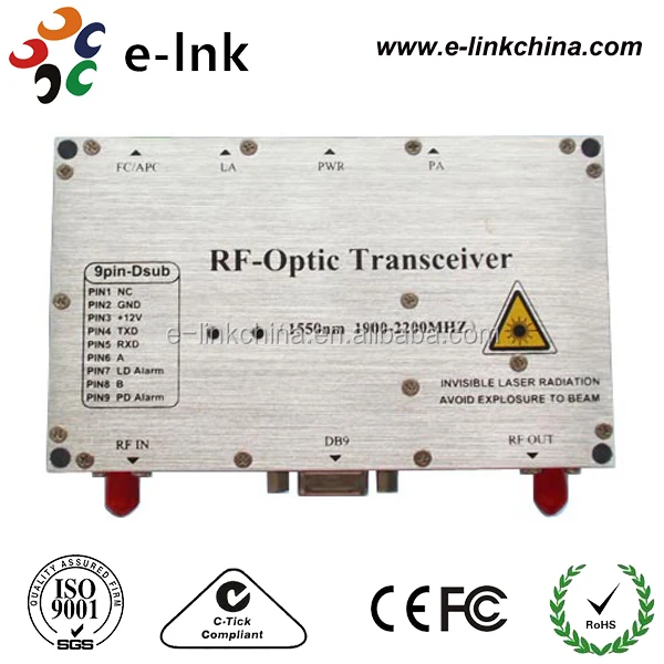 rf over dual fiber optic transceiver
