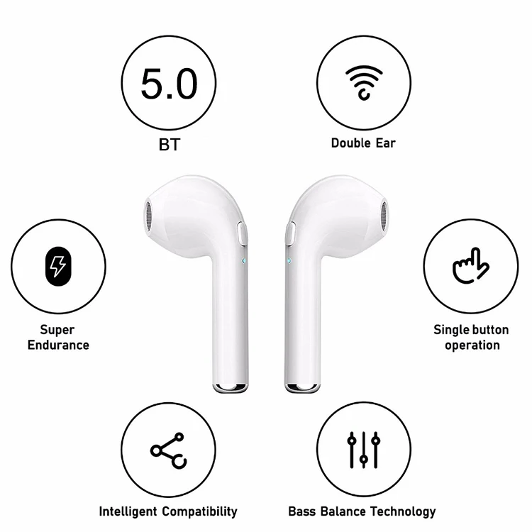 Mini Sport TWS I7s Wireless Earphones I7S TWS Earbuds with Charging Box In Ear Used Mobile Phone - ANKUX.COM