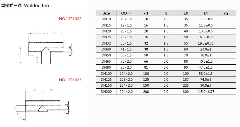 DIN Stainless Steel Food Grade Dairy Sanitary pipe fittings